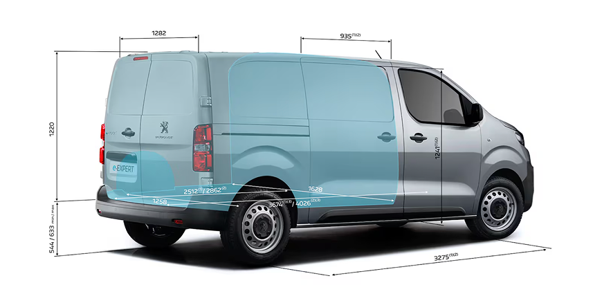 caractéristiques des camions 6m3