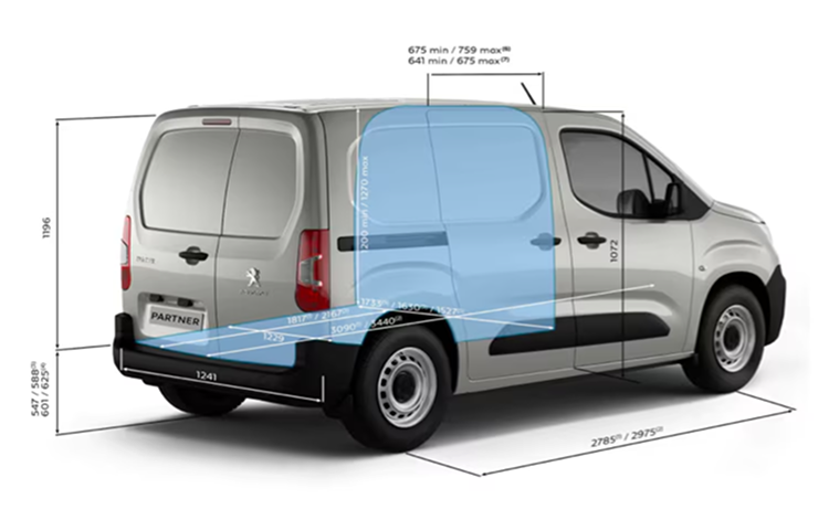 caractéristiques des camions 3m3